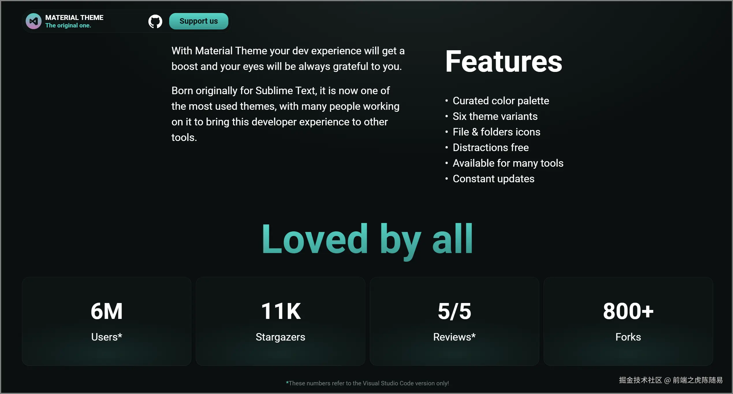 material-theme 的VSCode数据