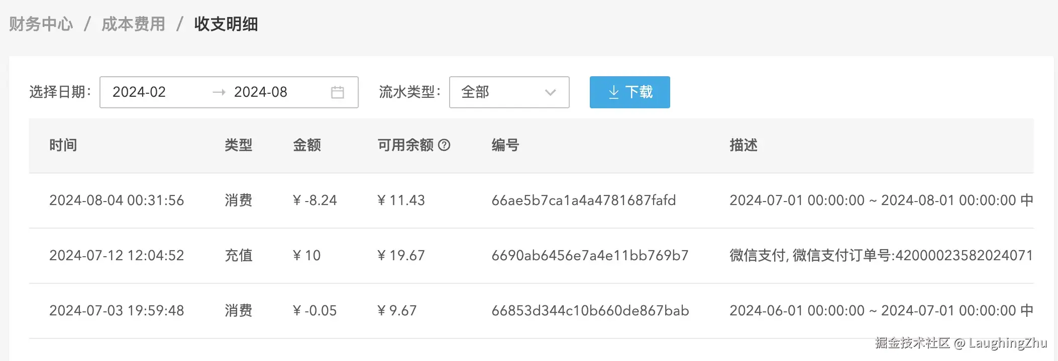 七牛云账单