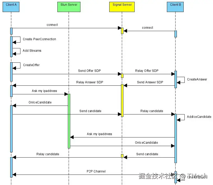 [Pasted image 20250114164552.png]