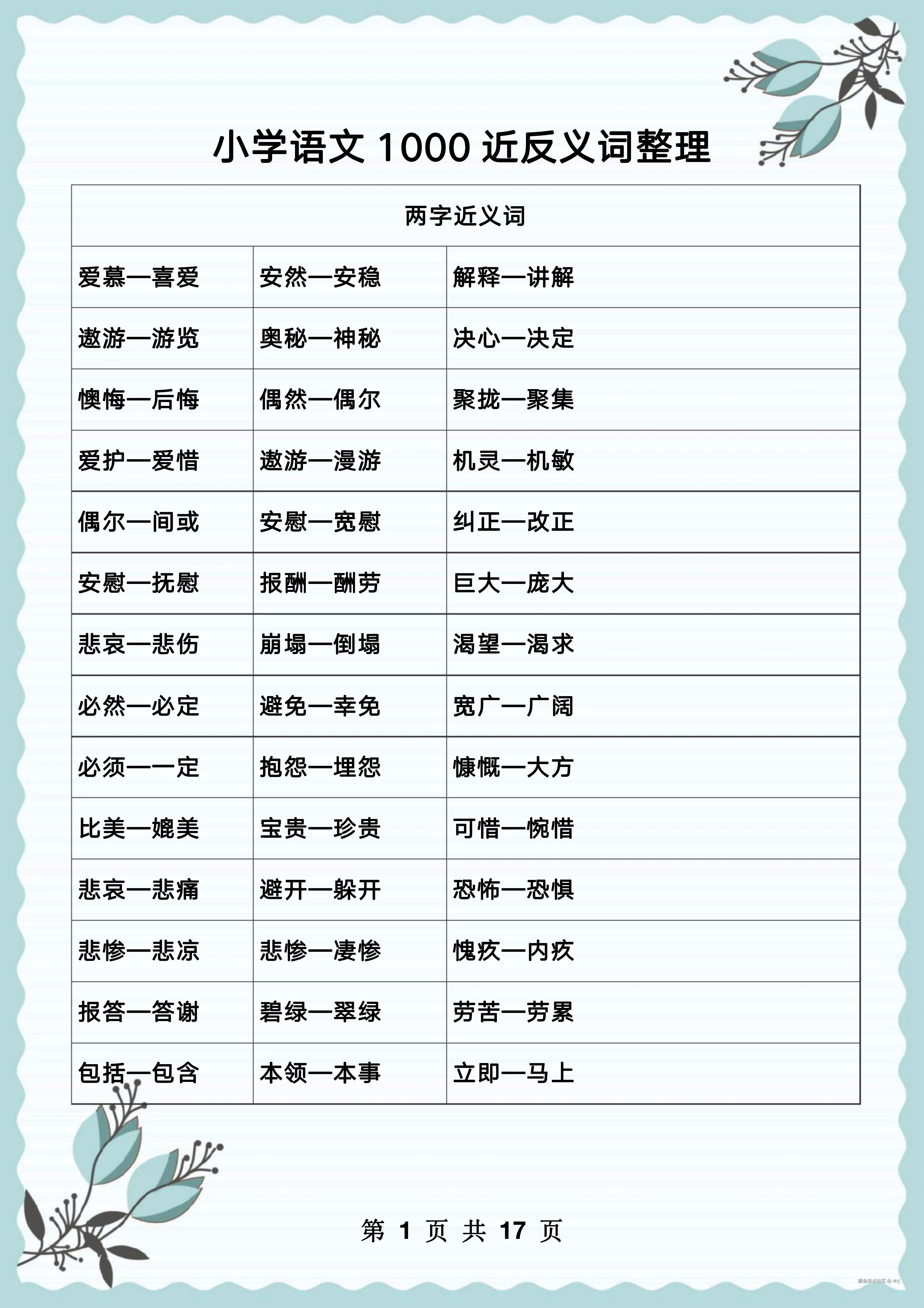 小学语文1000近反_1.jpg