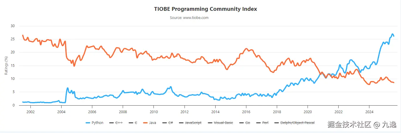 image-20250824134445182