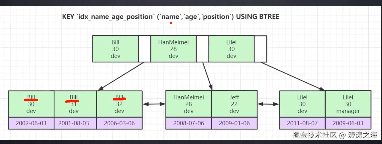 image-20210205205521545