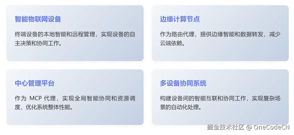 请在此添加图片描述
