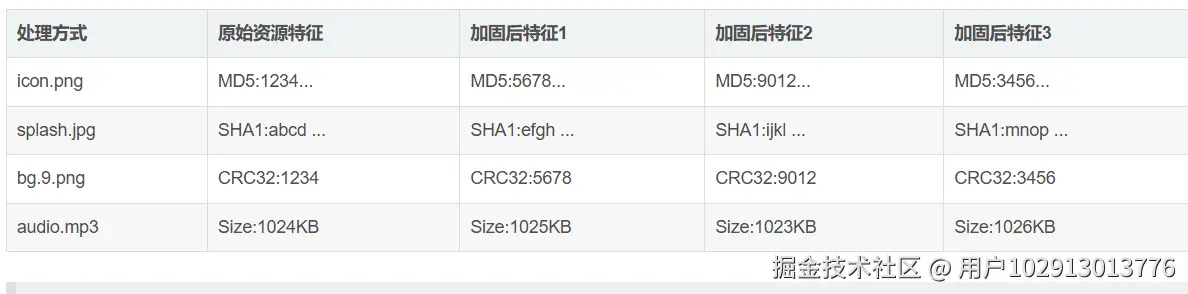 效果对比.png