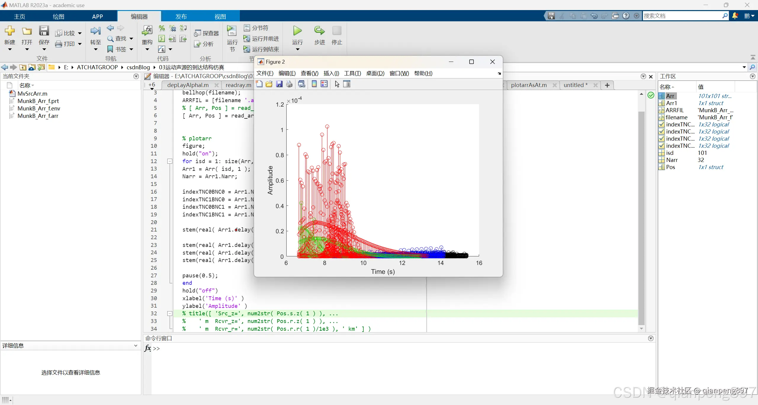 运动声源到达结构仿真