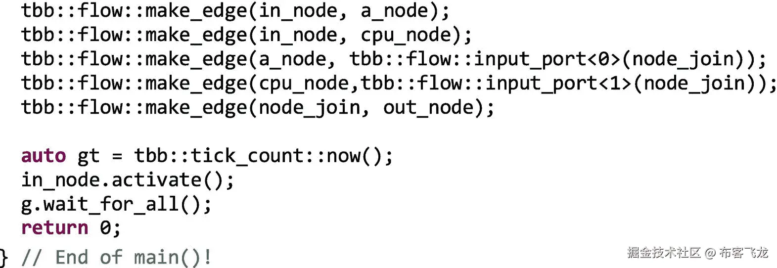 ../img/466505_1_En_18_Fig10_HTML.png