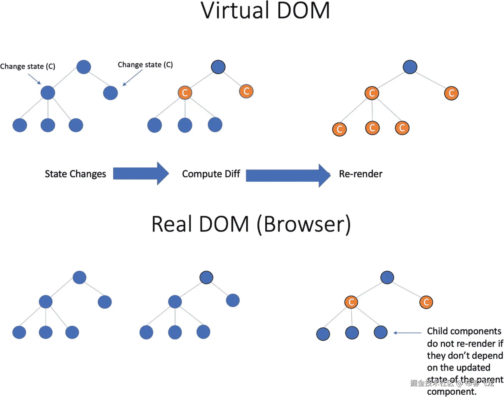 img/506956_1_En_1_Fig5_HTML.jpg