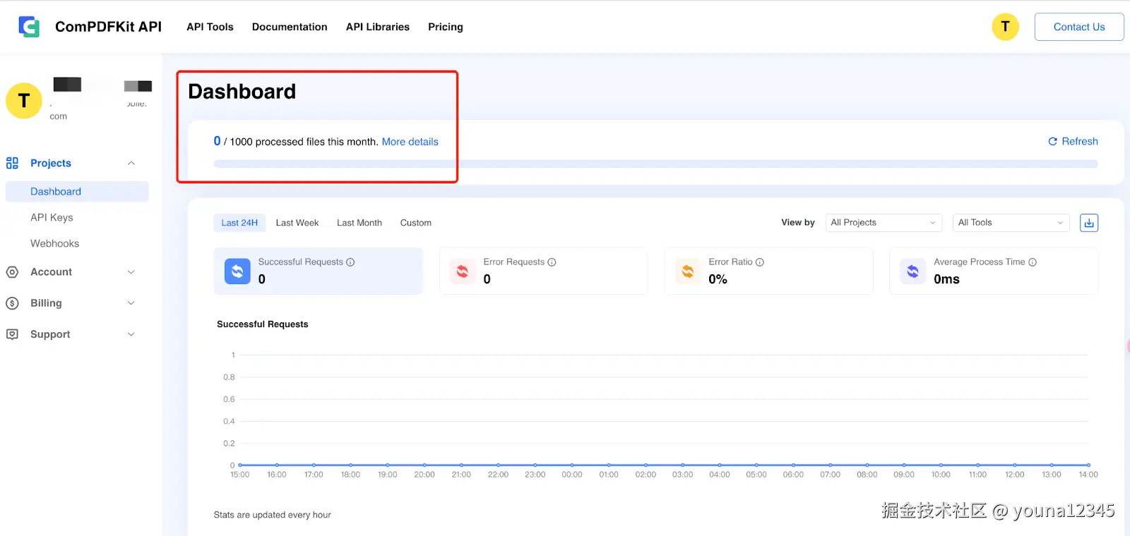 ComPDFKit API 的仪表板