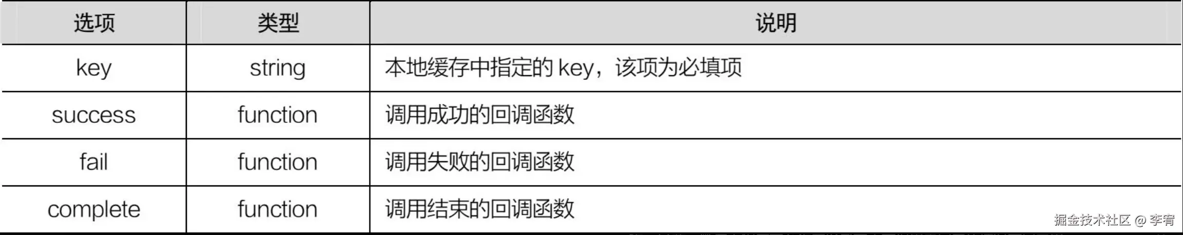 image-20240912135257214