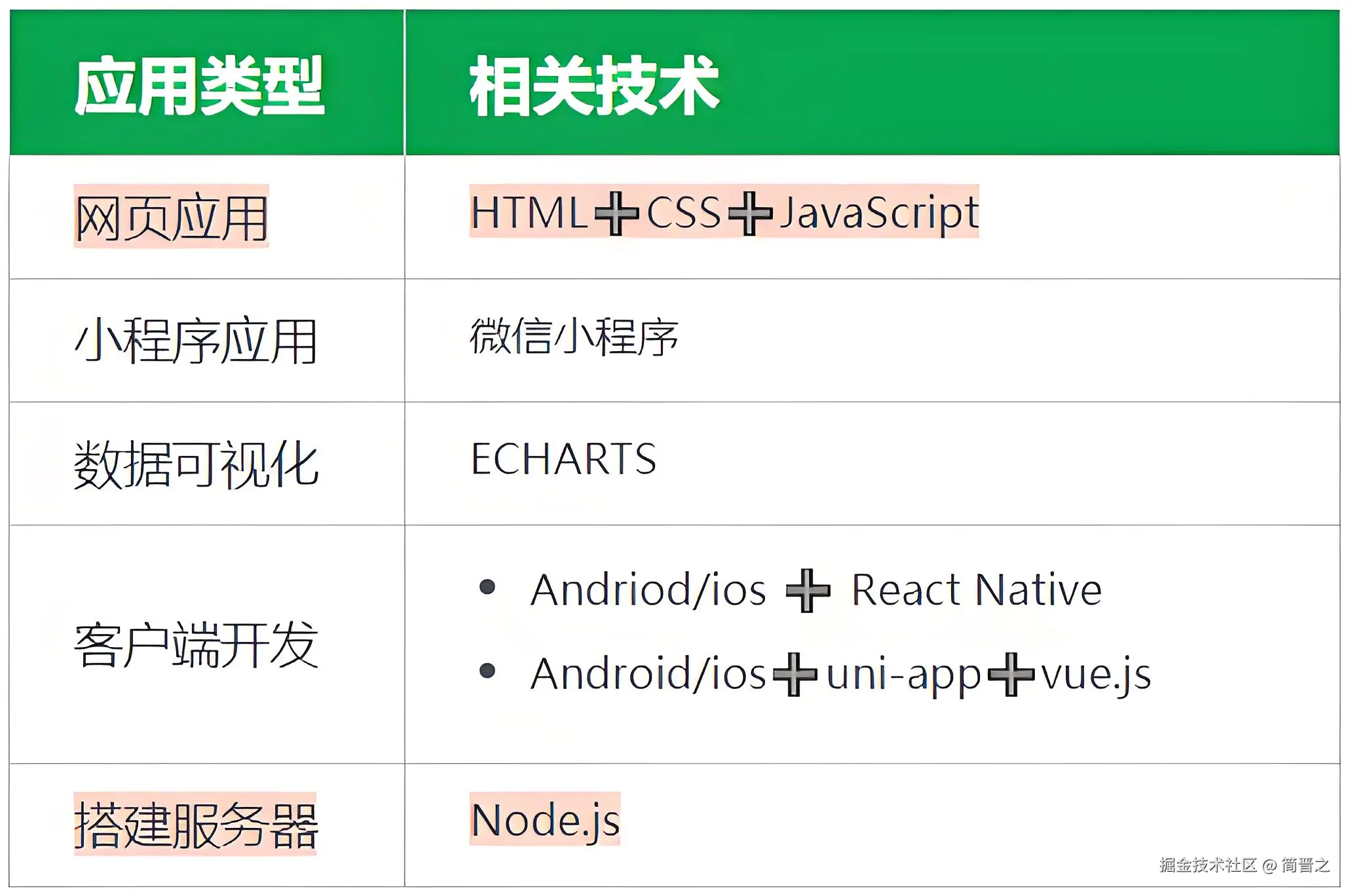两位计算机先驱