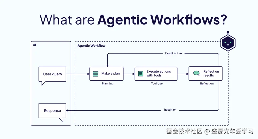 截屏2026-02-26 23.30.44.png