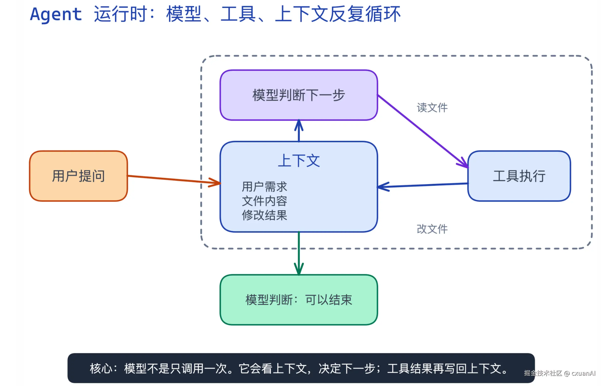 image-20260629071056159