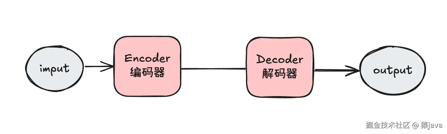 llm-2.png