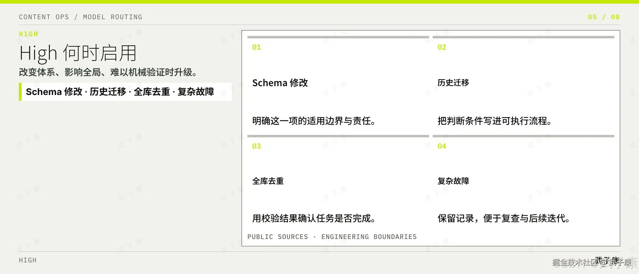 High 何时启用:改变体系、影响全局、难以机械验证时升级;四象限 Schema 修改 · 历史迁移 · 全库去重 · 复杂故障
