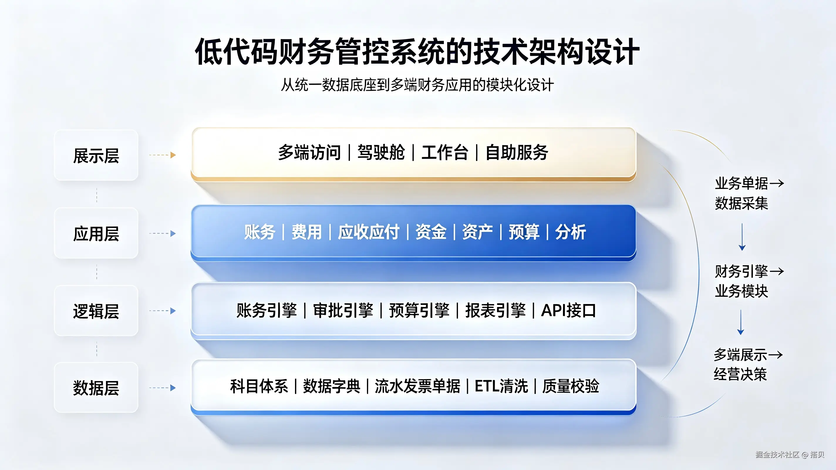 生成图片 (1).png