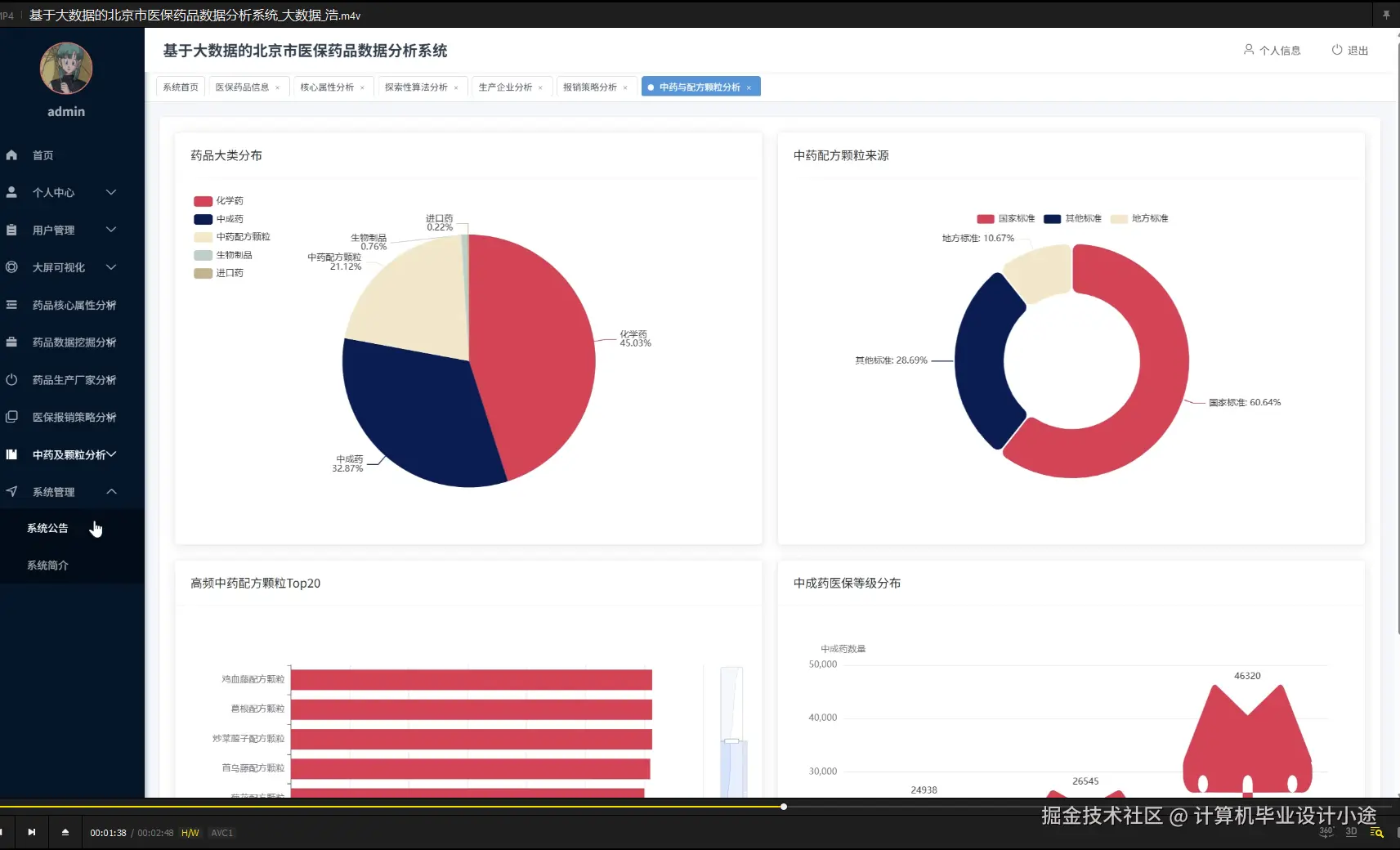 中药及颗粒分析.png