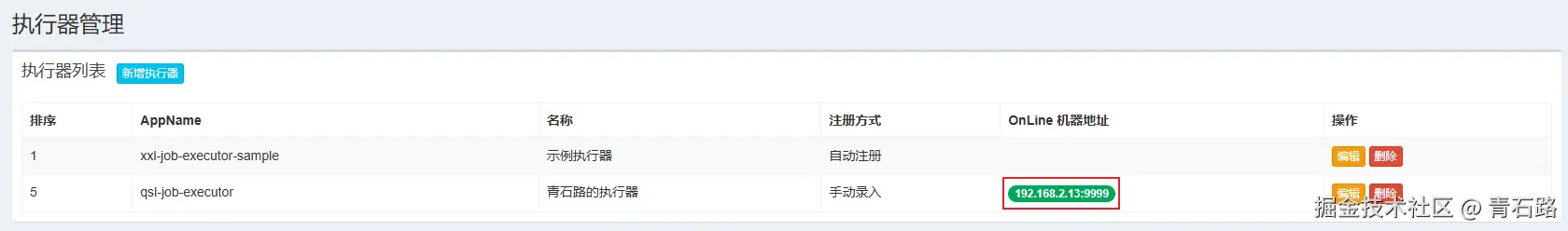 执行器列表