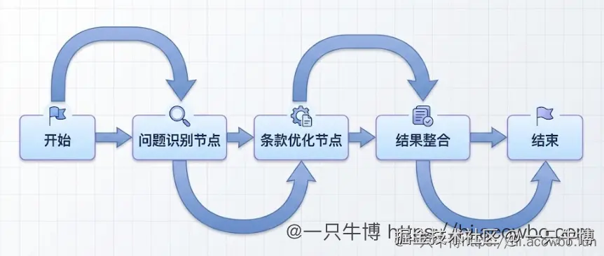 image-20251225111427653