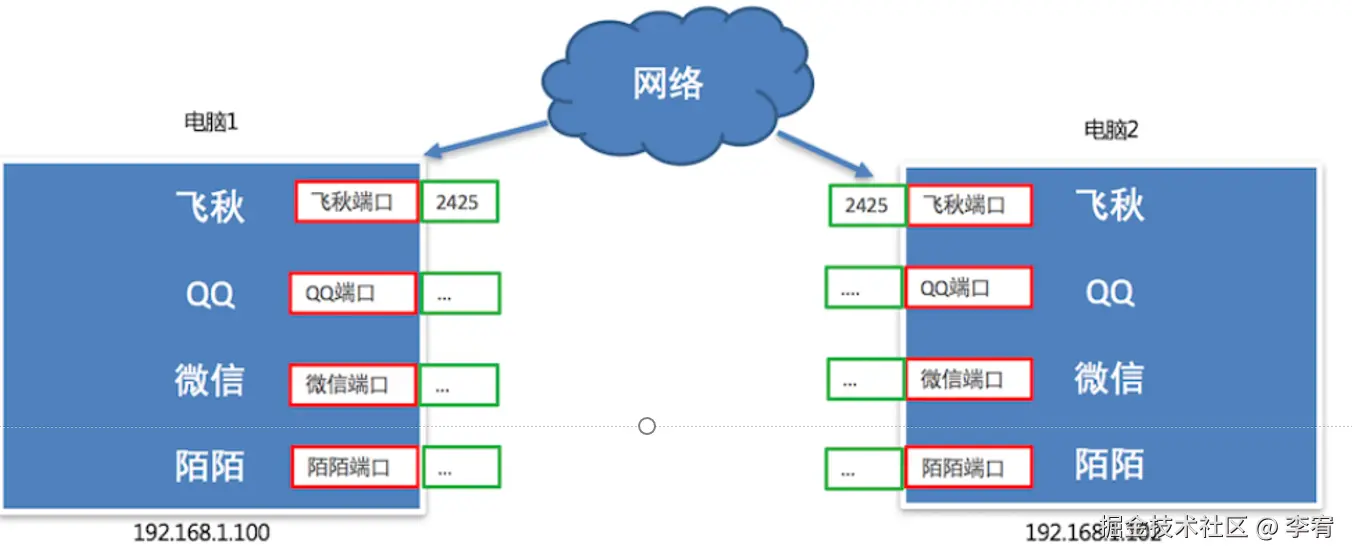 image-20240818163632667