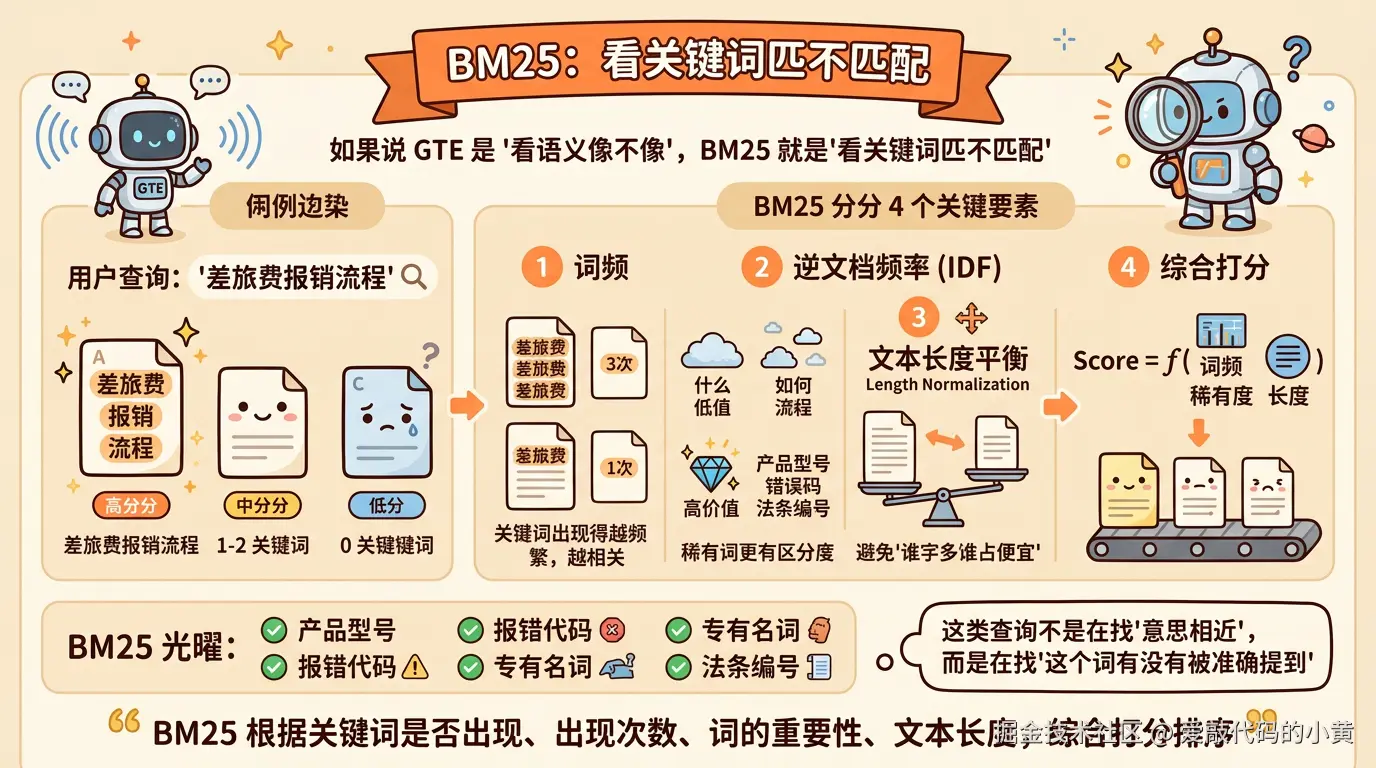 bm25_retrieval_1776584343