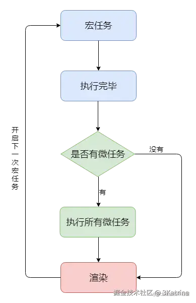 0c096ade76bd5e085540349be903141c.png