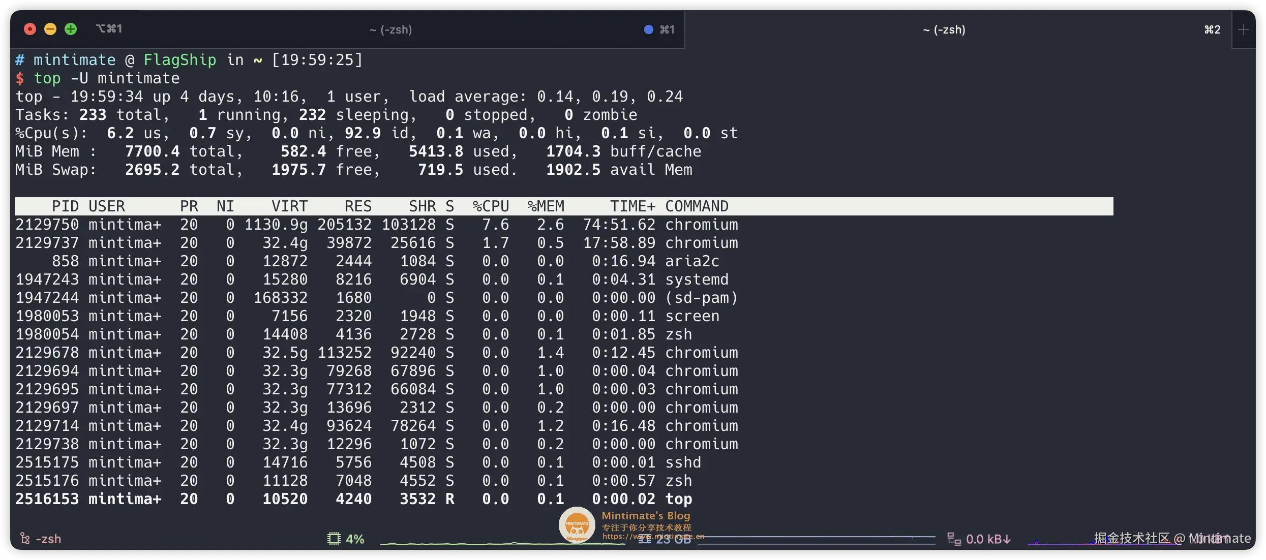 top 添加 user 过滤