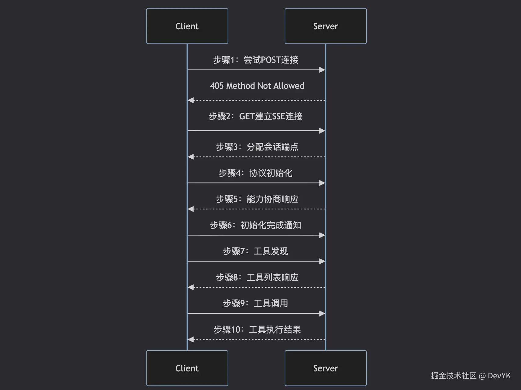 image-20250904165929162