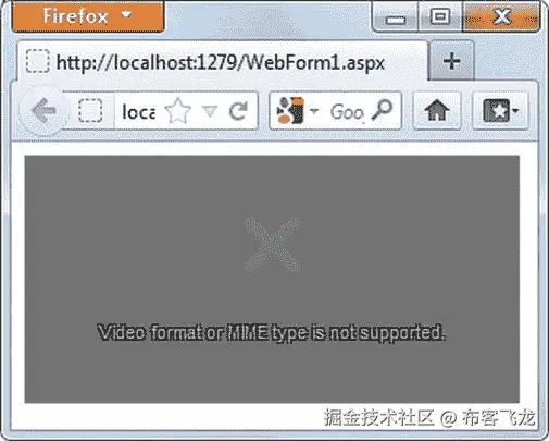 images