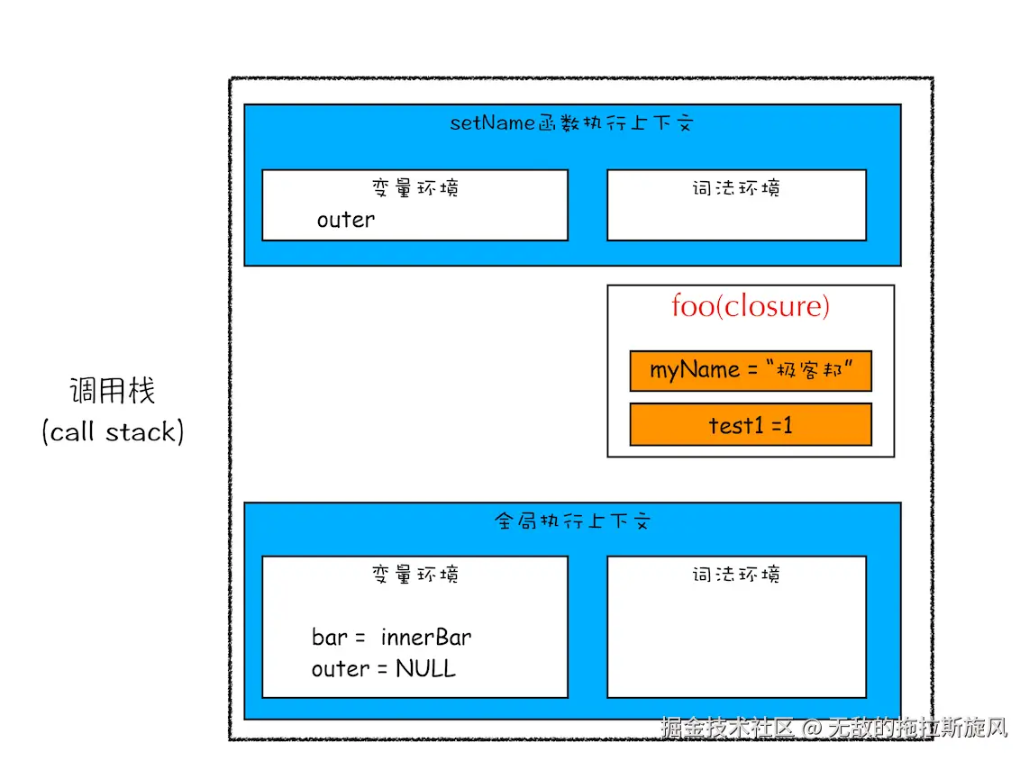 lQLPJwCC0KWlAbPNA03NBHawINj2y-qMdT0JAv8hJbJKAA_1142_845.png