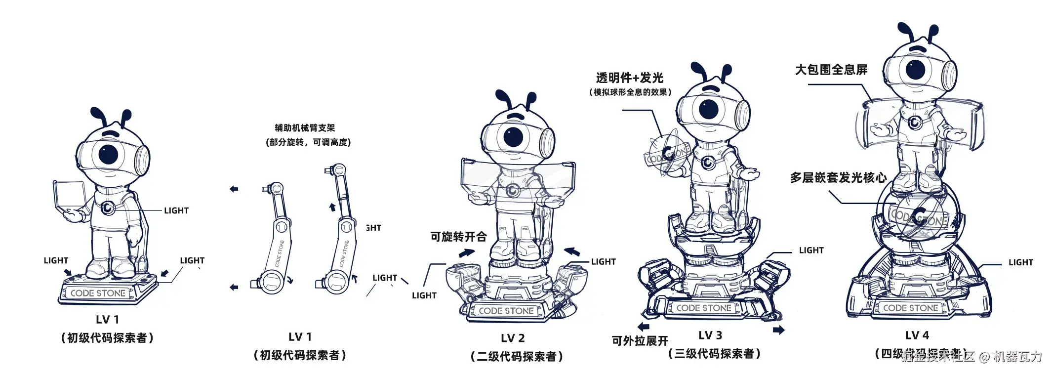 代码探索者.webp