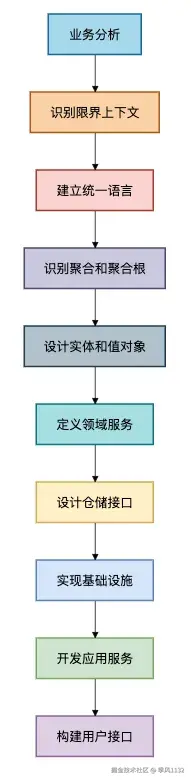 FjIcG1bDV6udQwlS2eGbAJ3p9lW1.png