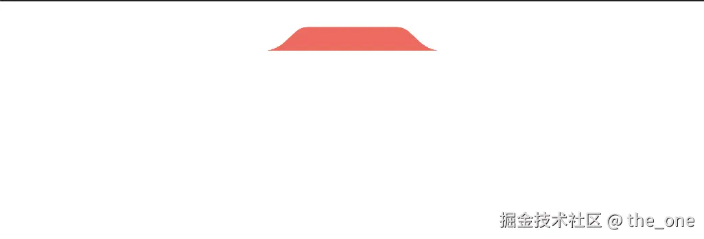 3D立体选项卡效果图