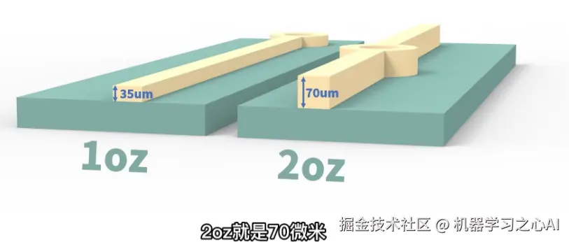 image-20230318200345041