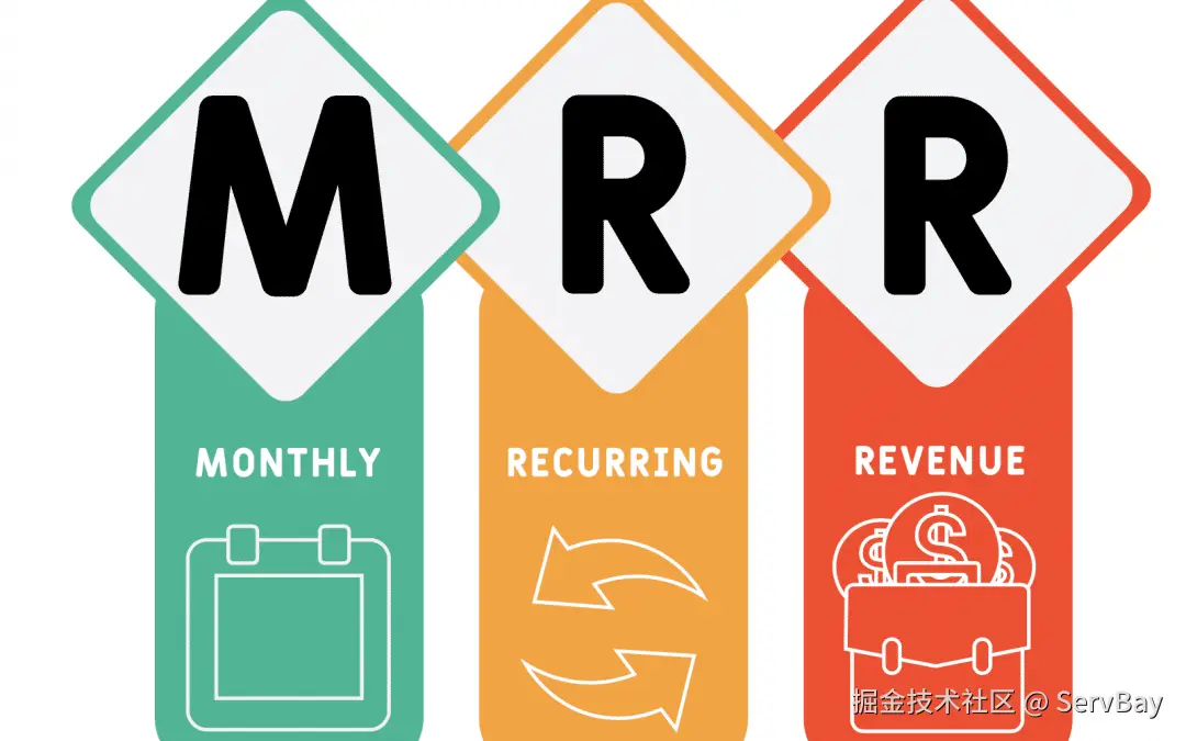 MRR账单