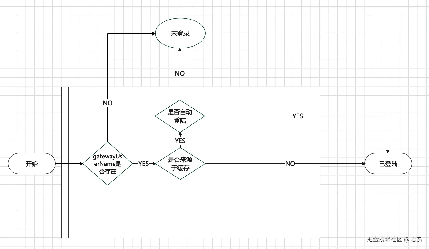 image-20211208112523686