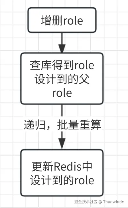 image-20251227191152465.png