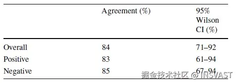 表2.jpg