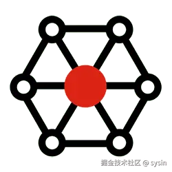 fortios icon sase 250x250