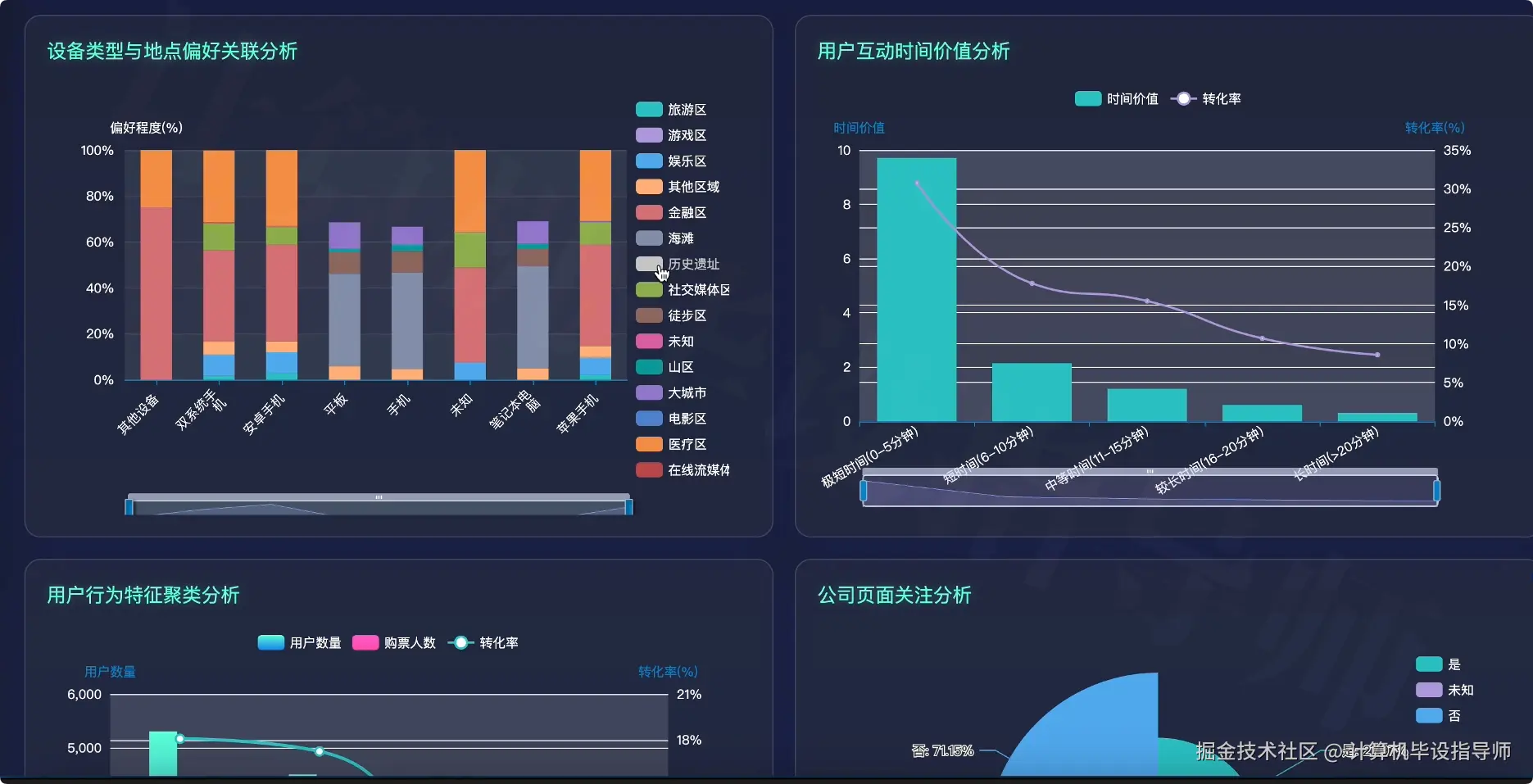 数据大屏中.png