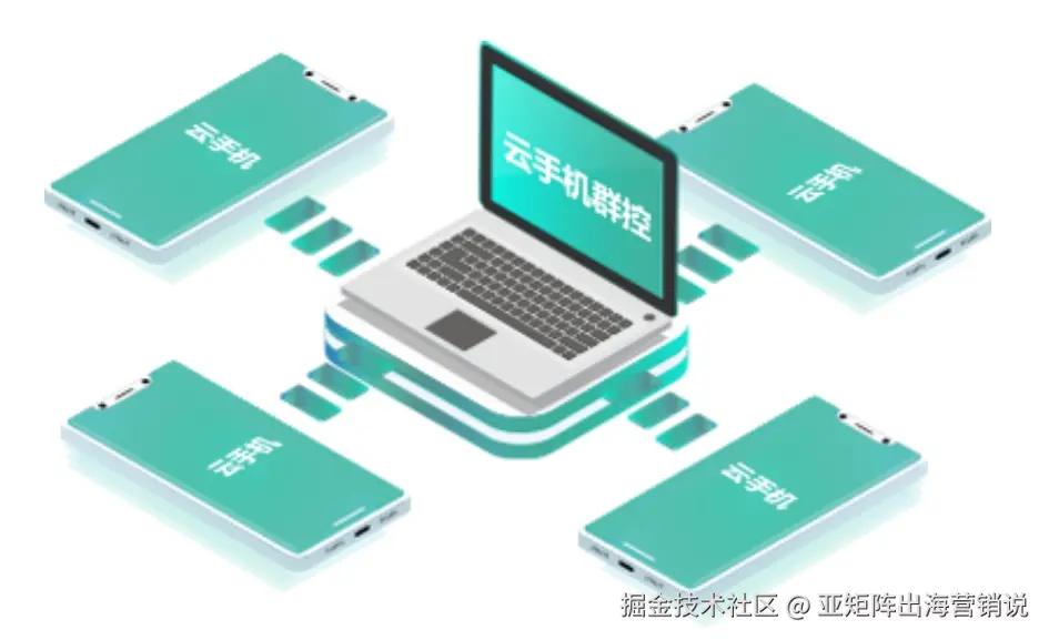 亚矩阵云手机展示图14.jpg