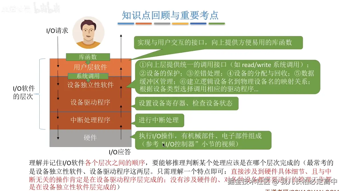 屏幕截图 2024-11-07 211203.png