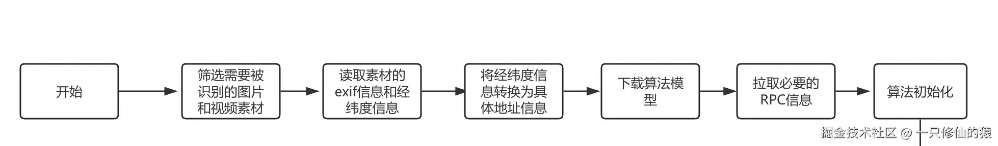 20250911153236.jpg