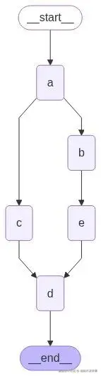 932f93e1cc59d649378df58c79207fa5 MD5