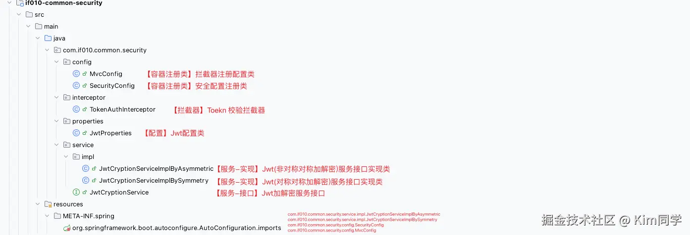 方案实现代码结构