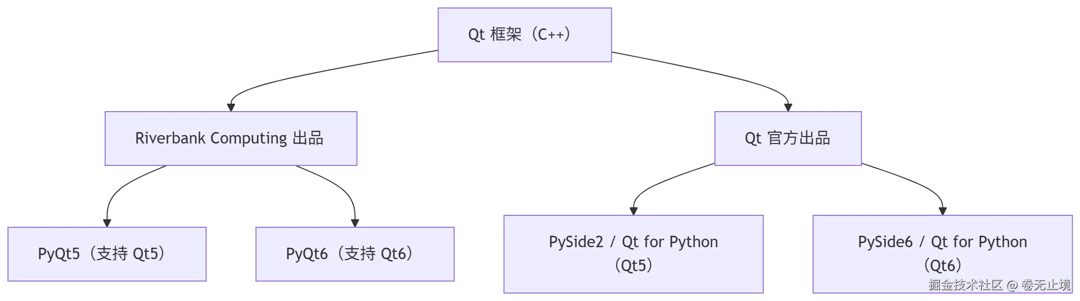 export_jqo6xh.png