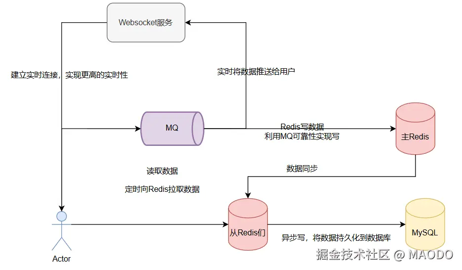 image-20241204163439681