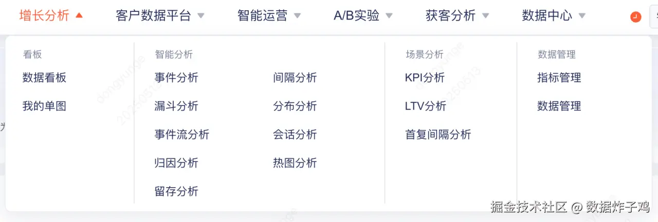 增长分析平台