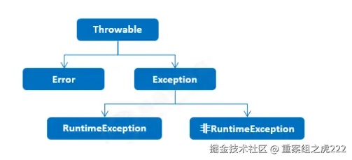 image-20230718160654670