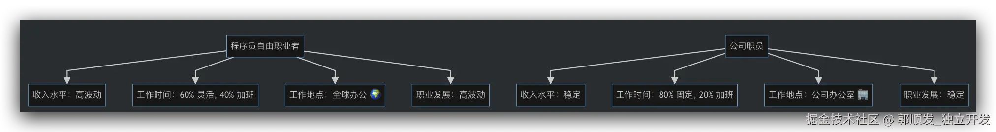 image-20250218092358138