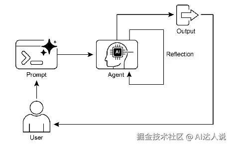 cgi-bin_mmwebwx-bin_webwxgetmsgimg_&MsgID=4904754592269045222&skey=@crypt_82f87bc6_b33b42bd6eae7c9b87e26ccebd2f4850&mmweb_appid=wx_webfilehelper.jfif